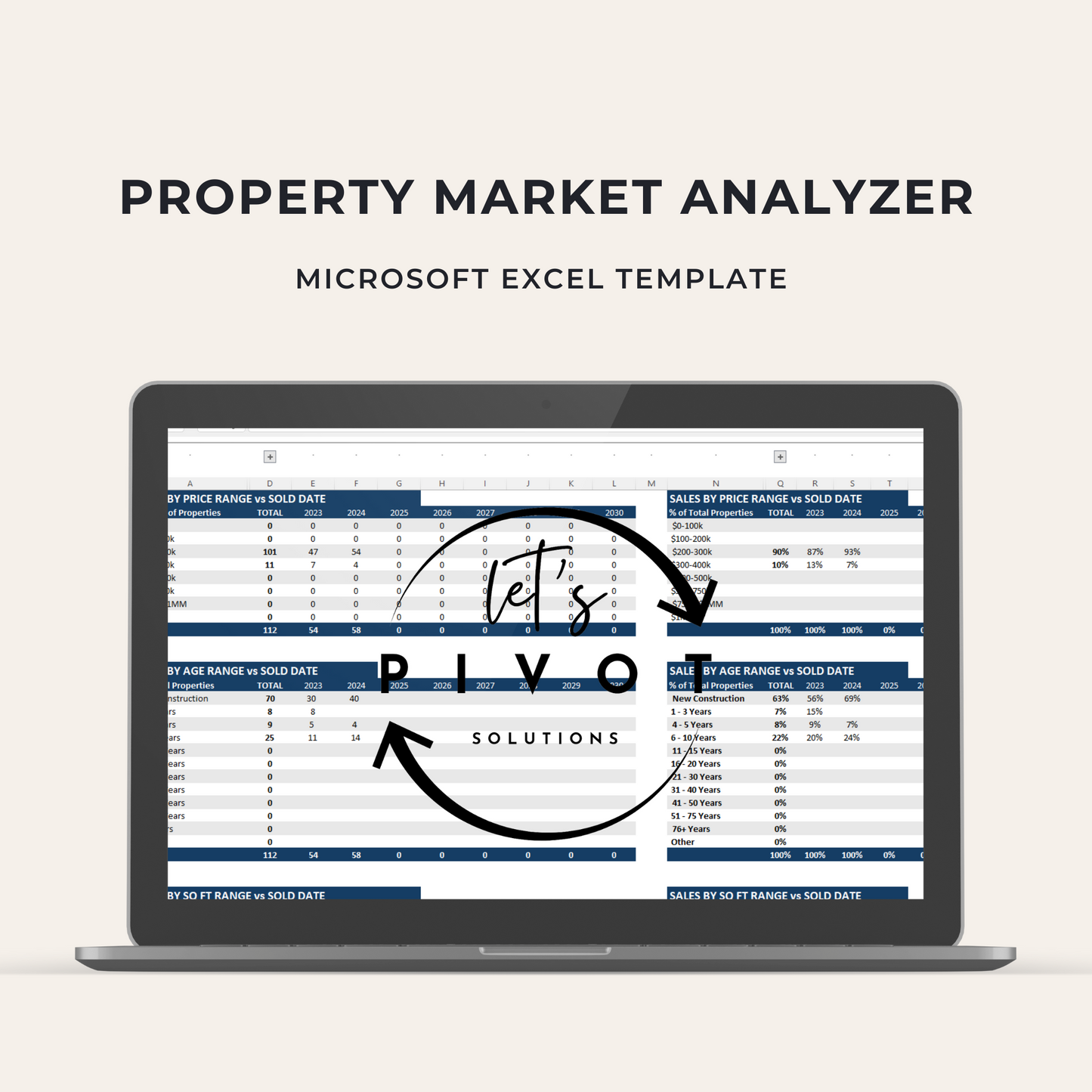 Property Market Analyzer Template