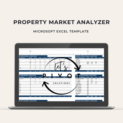 Property Market Analyzer Template